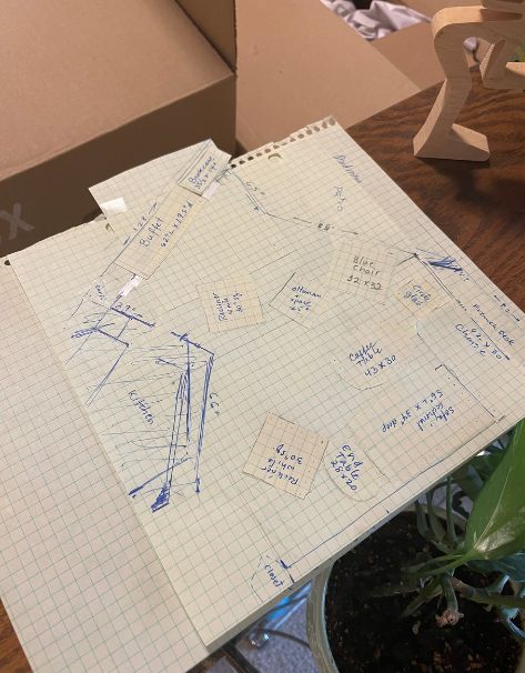 Floorplan design
